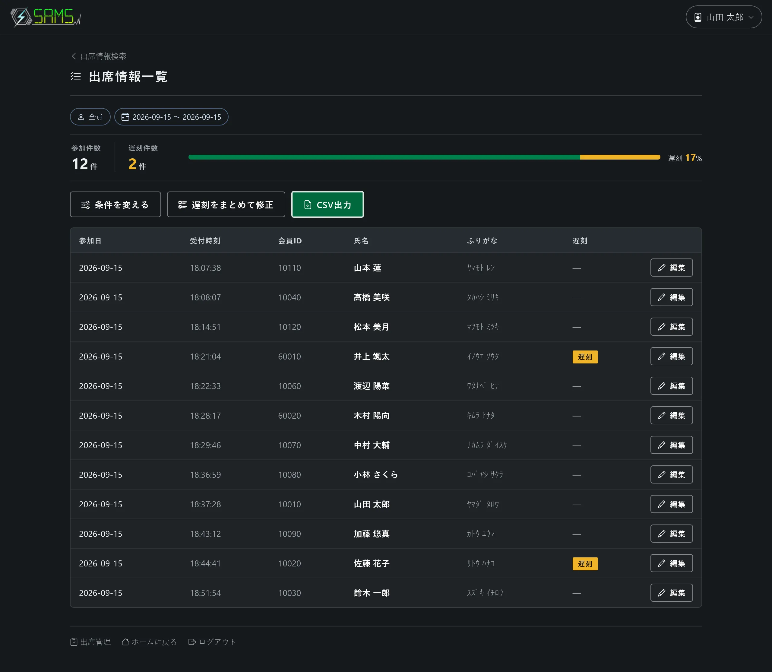 SAMS の出席情報一覧画面。1日分の受付時刻と遅刻の有無